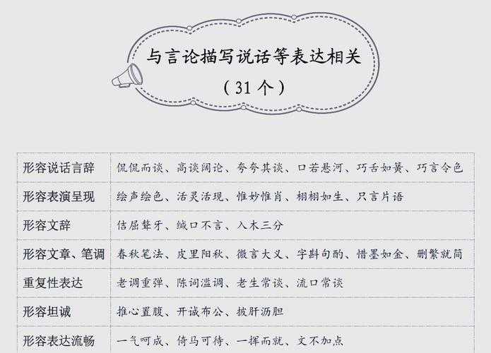 2025年最新成语结构学习全攻略