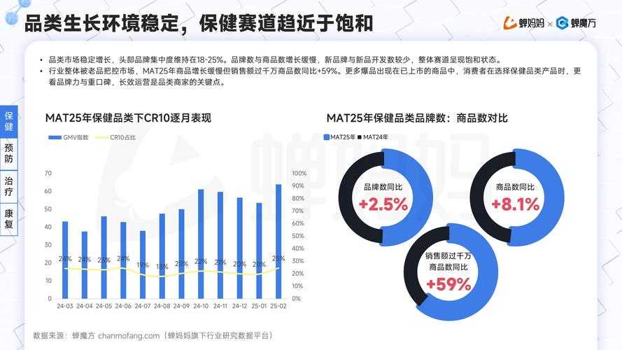2025年最新抖音官方下载指南 附权威数据对比