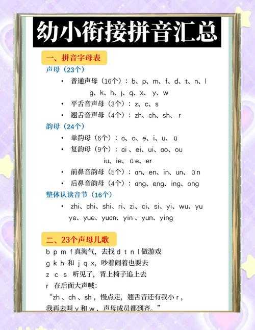 2025年最新拼音学习资源全攻略 手把手教你搞定所有场景