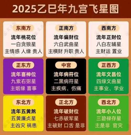 2025年最新指南 5种最靠谱的经纬度查询方法
