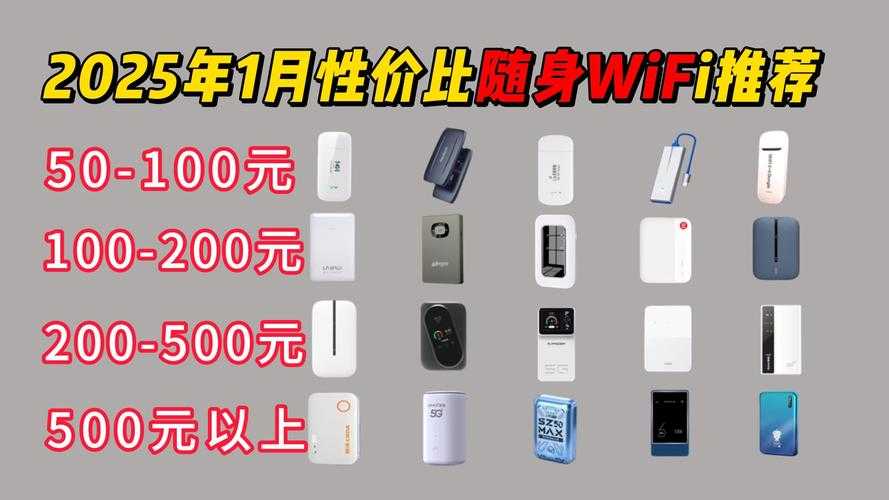2025年最新指南 努比亚随身WiFi管理全攻略