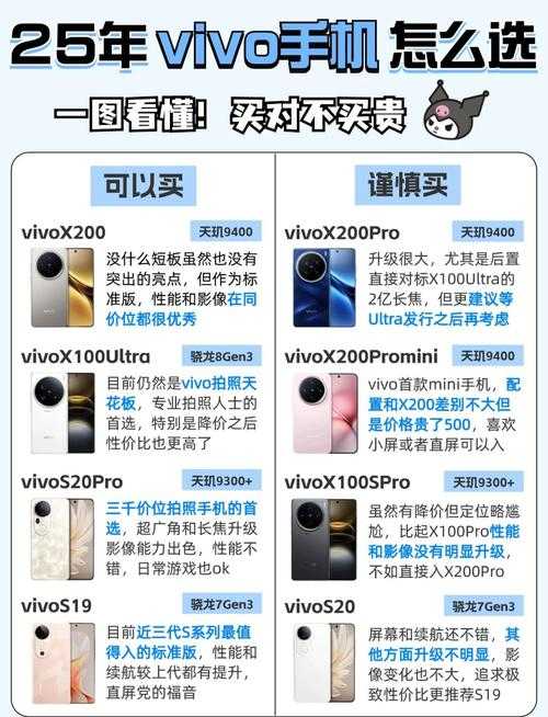 2025年最新指南 多账号管理全攻略 附避坑指南