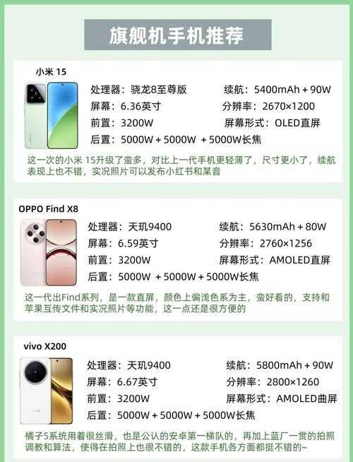 2025年最新指南 安卓 iOS手机使用时长查询全攻略