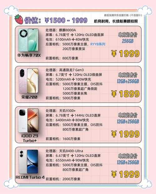 2025年最新指南 安卓手机安装苹果版APP的终极解决方案