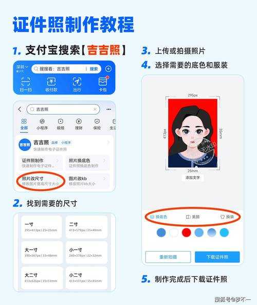 2025年最新指南 自己动手把照片改成标准2寸照