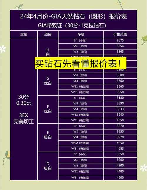 2025年最新攻略 升级银行卡支付功能领钻石全流程