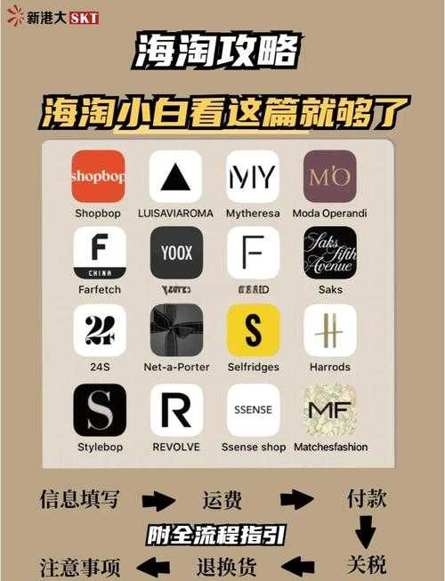 2025年最新攻略 手把手教你玩转什么值得买一键海淘