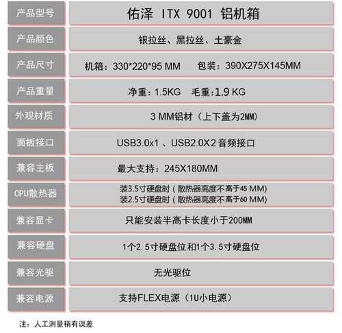 2025年最新教程 手把手教你设置佑泽电脑从USB启动