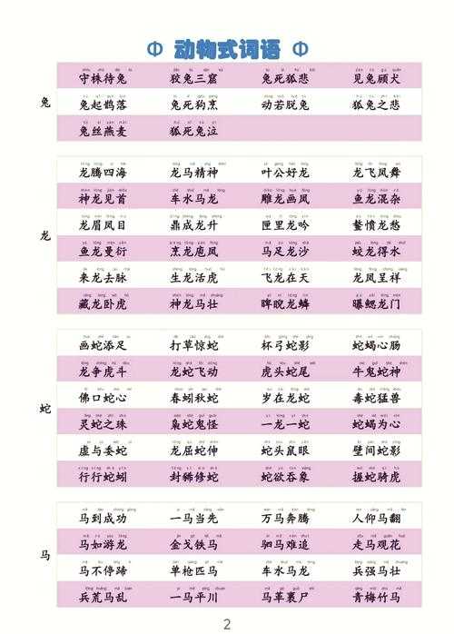 2025年最新整理 5个含 双象 元素的成语盘点