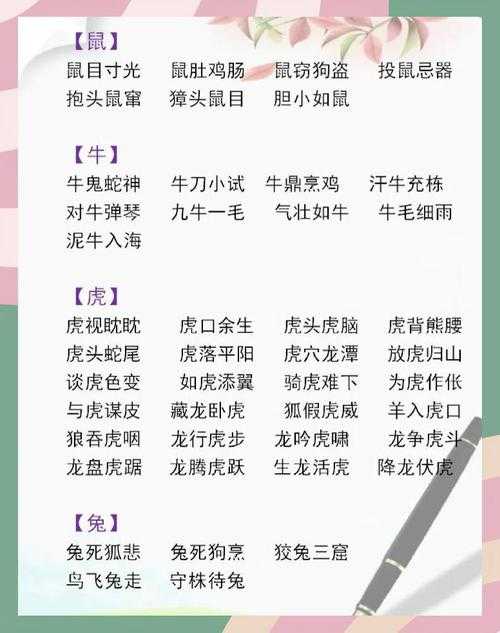2025年最新整理 五X四X结构成语全解析