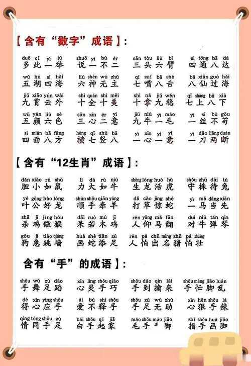 2025年最新整理 含 望 和 畏 的成语全收录