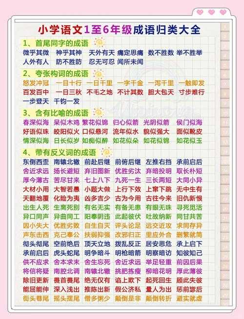 2025年最新整理 含 步 字的成语全解析 附使用指南