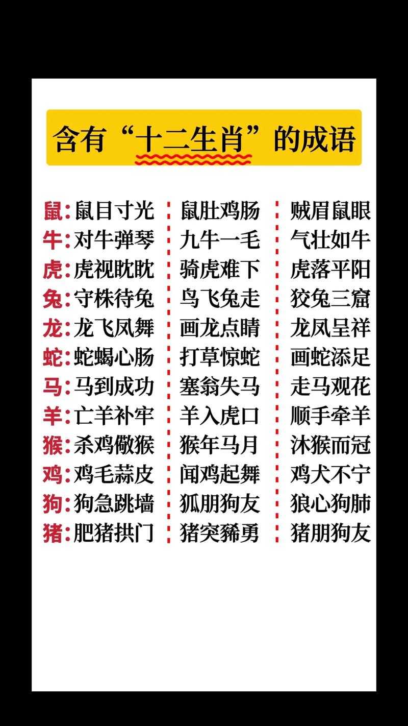 2025年最新整理 含 牛 和 马 的成语全收录
