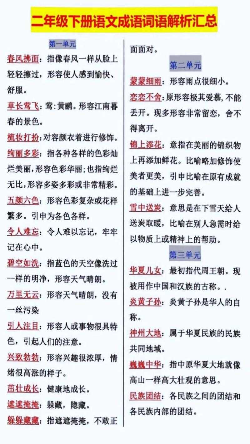 2025年最新整理 含 言 和 意 字的成语全解析