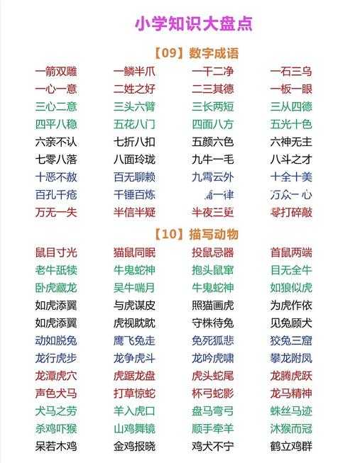 2025年最新整理 头和难组合的成语清单