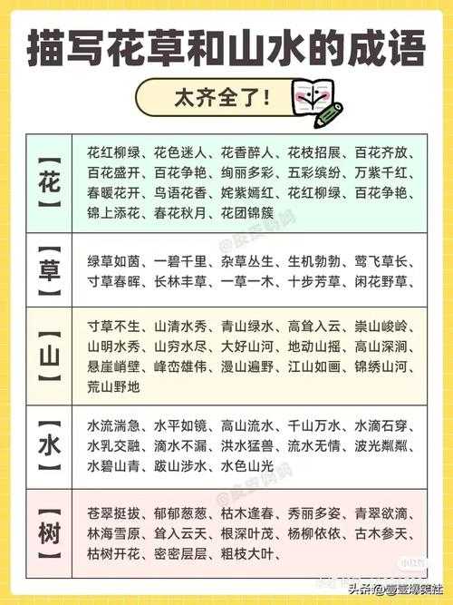 2025年最新整理 带 口 和 圆 的四字成语清单