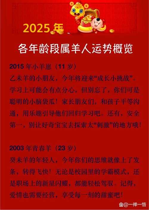 2025年最新整理 带 羊 字的三个成语及趣味对比