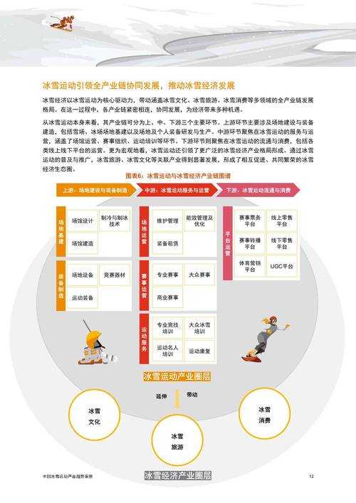 2025年最新旱冰教学资源全攻略 附权威数据对比