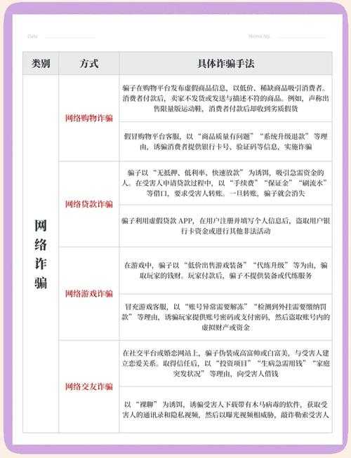2025年最新曝光 手游之星 诈骗套路全解析