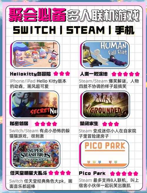 2025年最新查询网易多人联机手游排行的三种实用方式