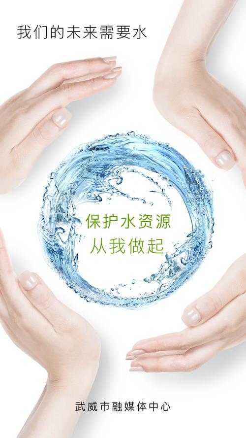 2025年最新水资源保护动画视频资源全攻略