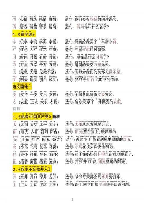 2025年最新汉字规范指南 拼音与汉字的精准匹配