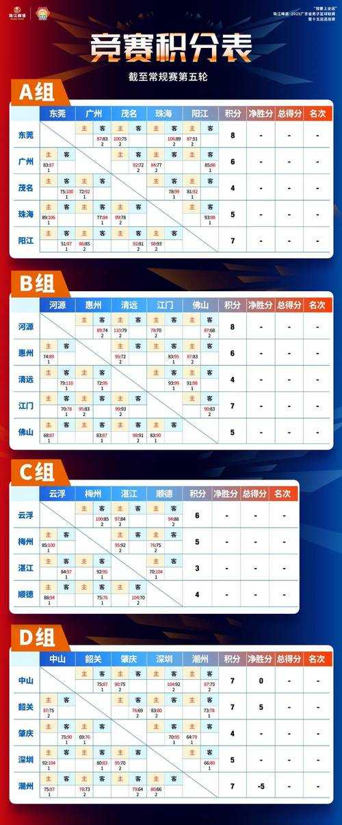 2025年最新法宝触发几率全解析 附权威数据对比