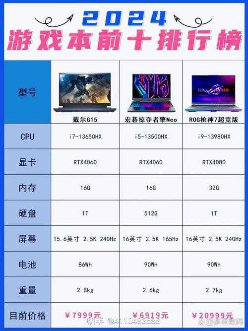 2025年最新海外网游充值全攻略 实测4大主流渠道对比