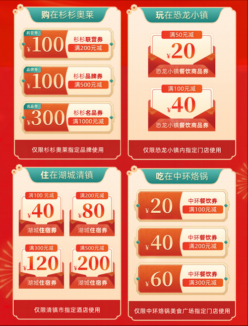 2025年最新消费优惠指南 手把手教你解锁三重福利
