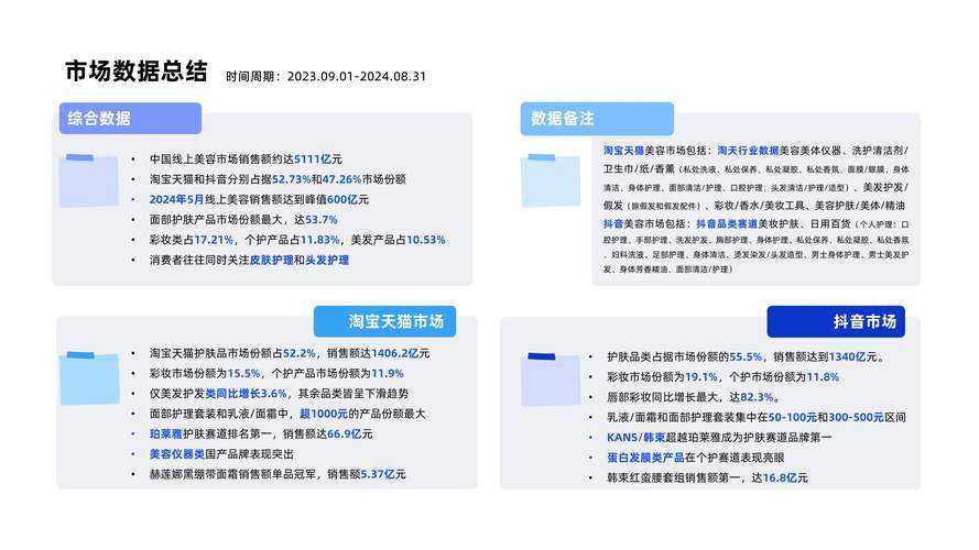 2025年最新消费金融避坑指南 实测6款平台真实体验