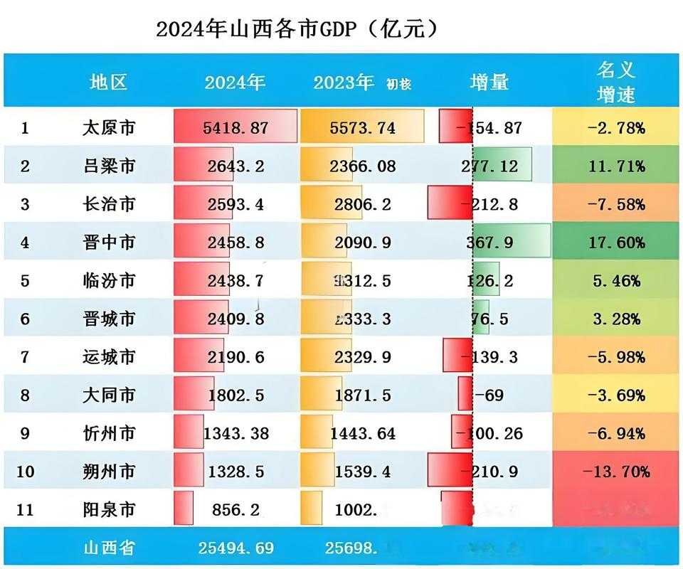 2025年最新版 1 0汾 与2 0汾对比分析