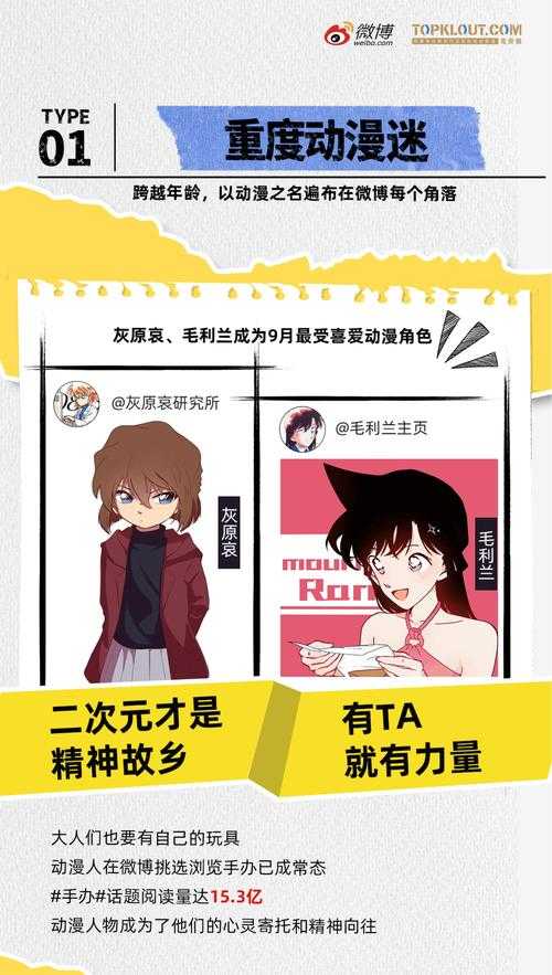 2025年最新版 3秒解锁你的微博 电子生日 附防坑指南