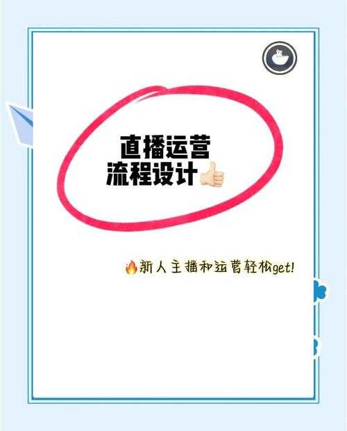 2025年最新版 头条直播安装全流程指南