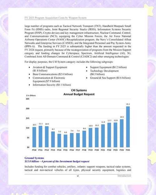 2025年最新版 如何安全放下武器 附各国操作对比
