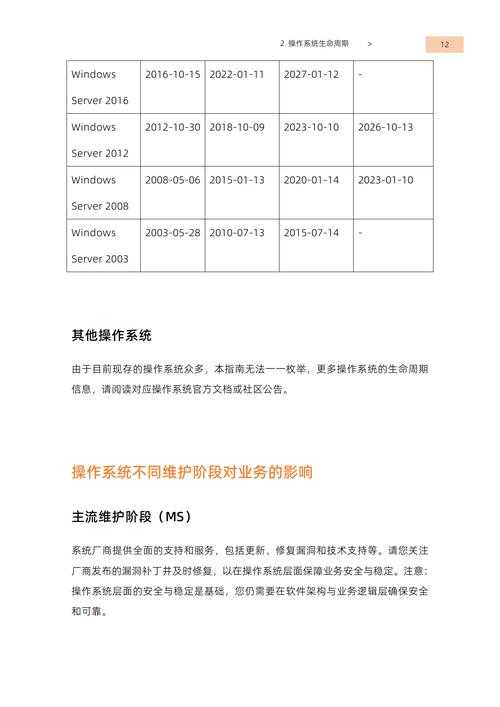 2025年最新版 彻底关闭Chrome任务栏通知的实战指南