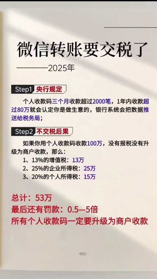 2025年最新版 微信截图加文字的3种实用方法