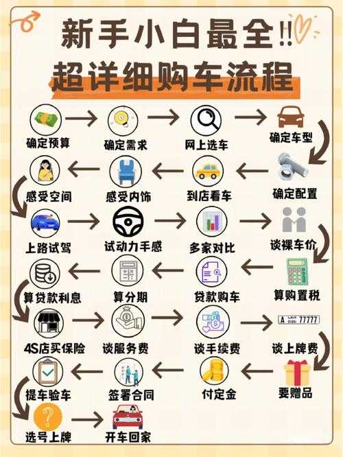 2025年最新版 微信解绑QQ会员全流程指南