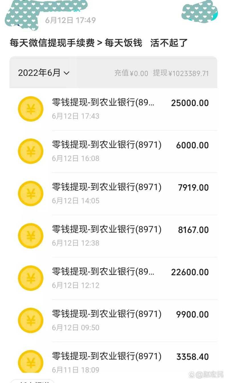 2025年最新版 微信零钱转银行卡全攻略 附银行手续费对比表