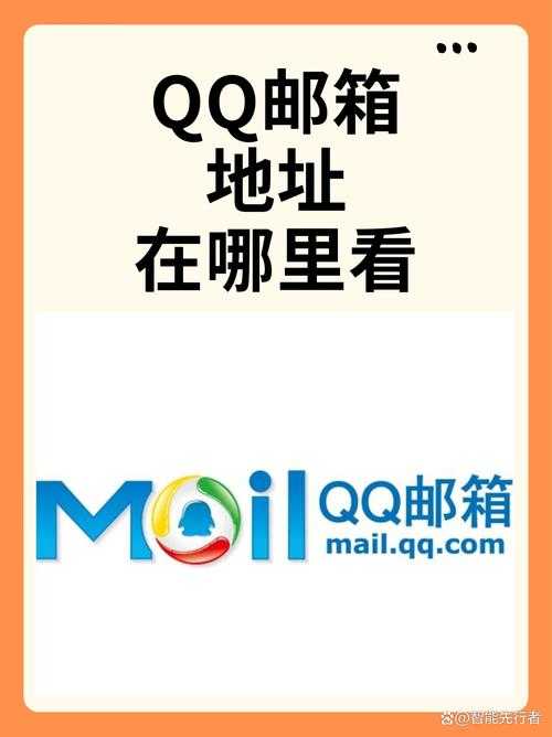 2025年最新版 手把手教你用QQ进邮箱