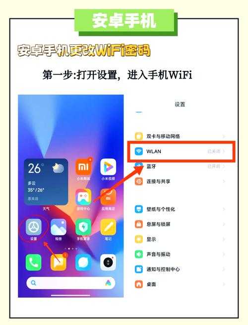 2025年最新版 手把手教你重置小米WiFi密码