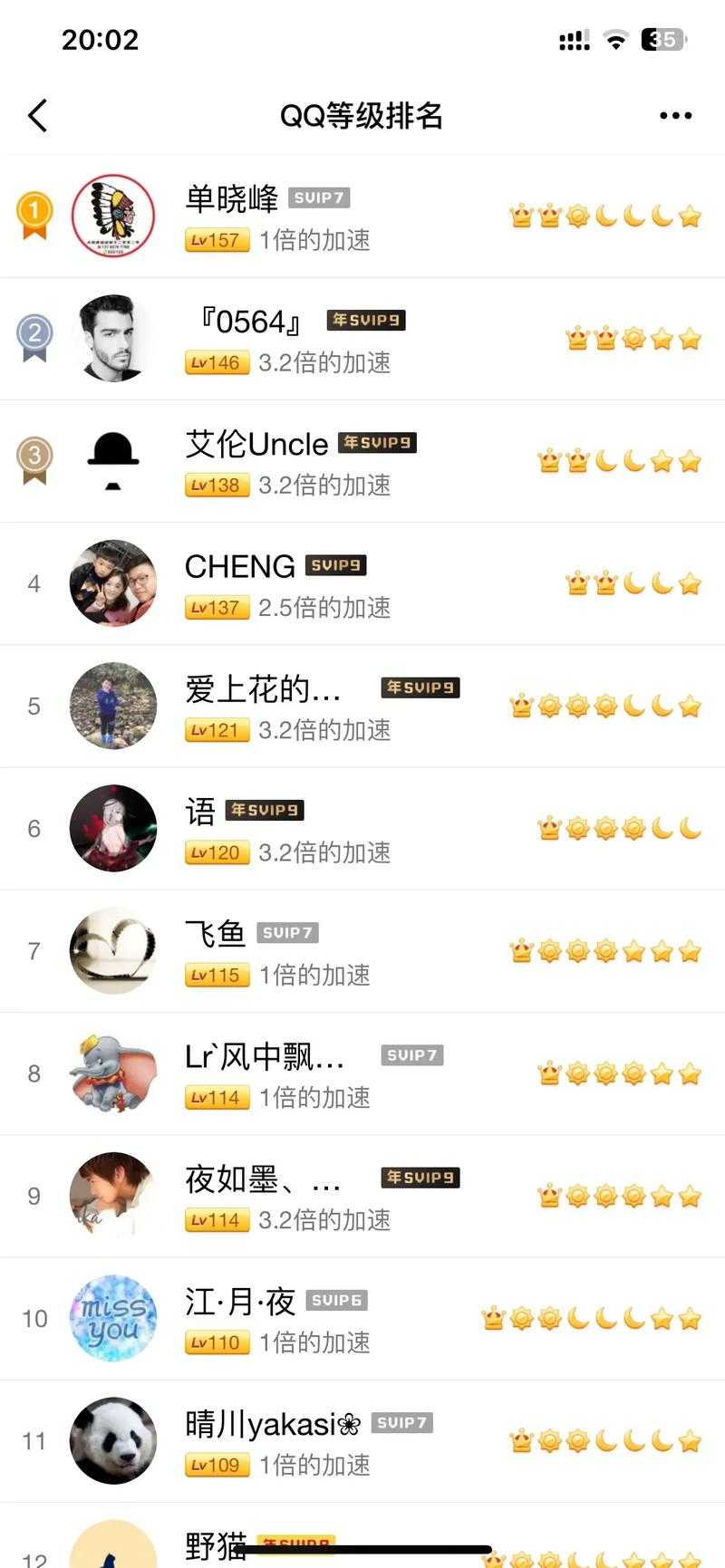 2025年最新版 查看QQ好友列表的实用指南