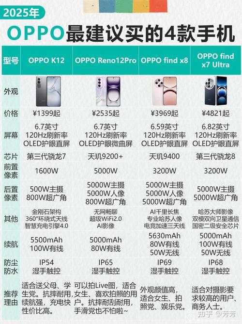 2025年最新版 用刷机精灵找回手机密码全攻略