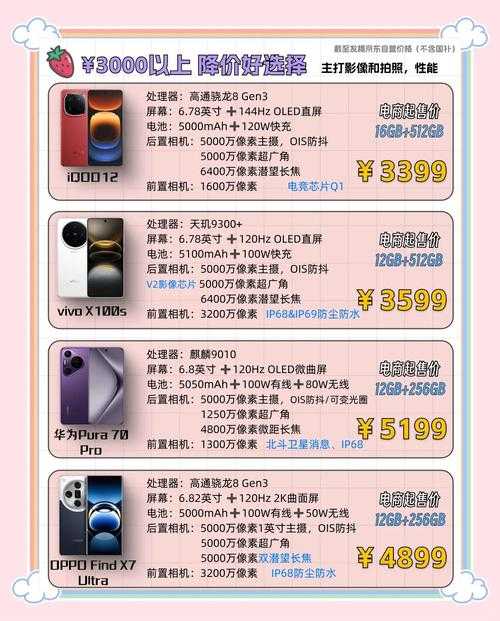 2025年最新版 用爱思助手连接手机的实战全攻略