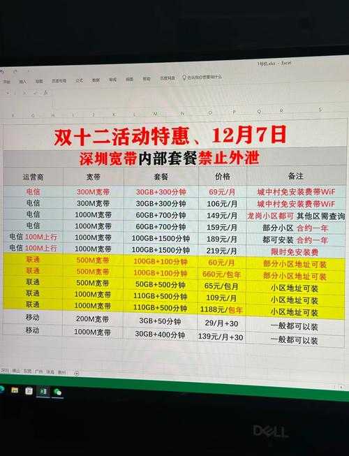 2025年最新版115云盘换绑教程 附避坑指南