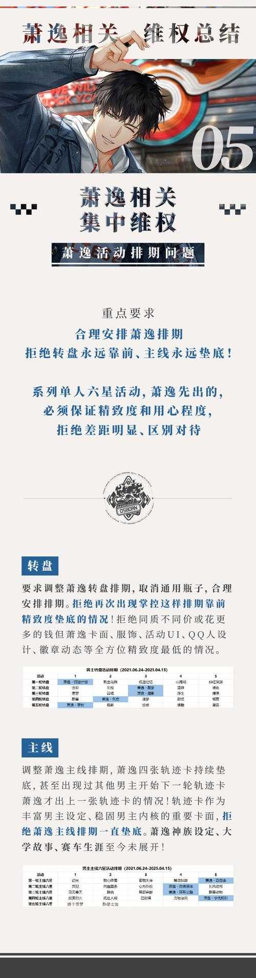 2025年最新版五花肉CDK使用指南 含隐藏条款