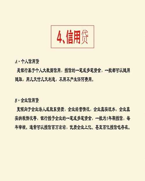 2025年最新版信融财富App借款全流程指南 实测版