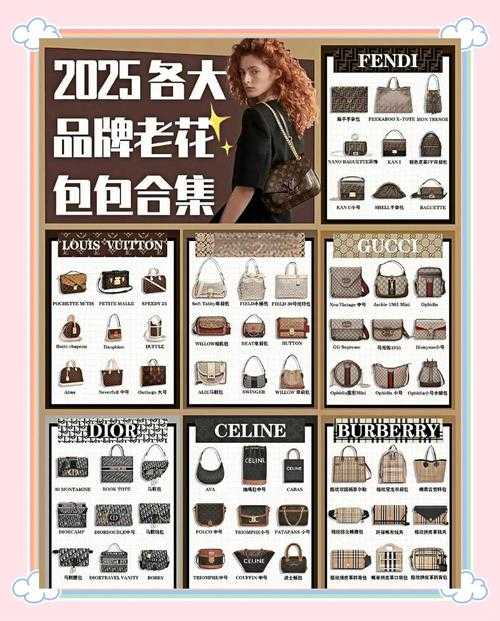 2025年最新版包面制作完全指南