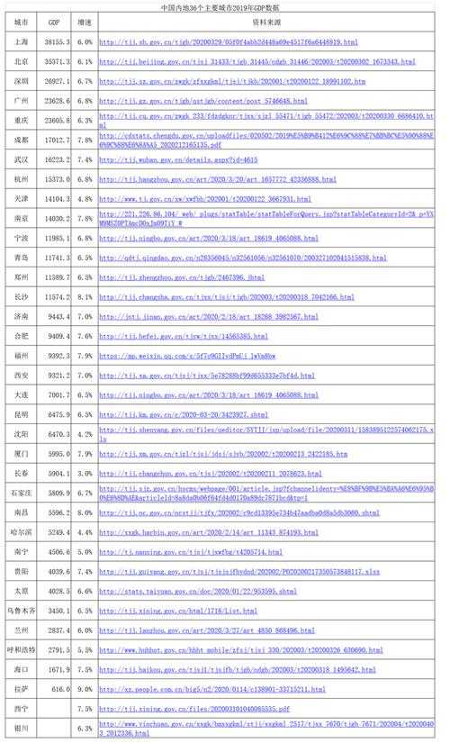 2025年最新版房屋相关成语使用指南 附权威数据对比