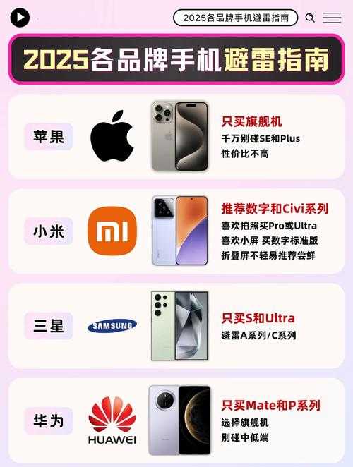2025年最新版手机闪充软件下载指南