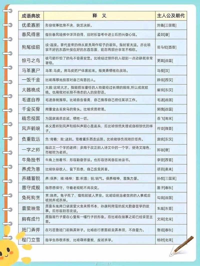 2025年最新版生活化成语指南 那些藏在帽子里的中国智慧